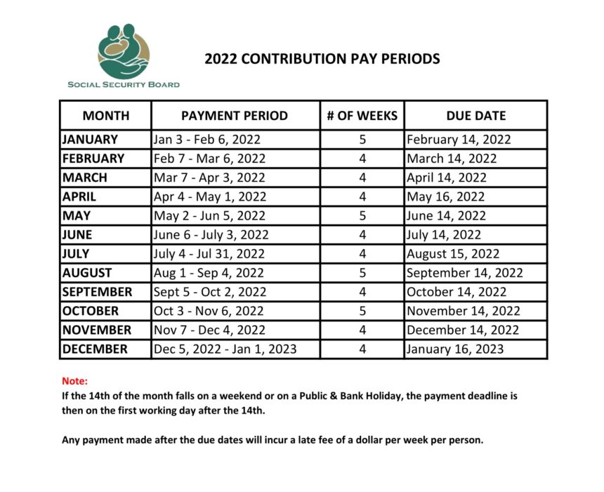 Contribution Due Dates Social Security Board, Belize